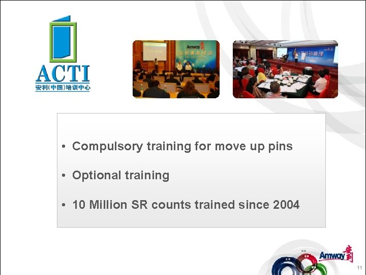  • Compulsory training for move up pins • Optional training • 10 Million