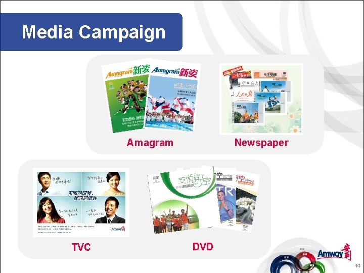 Media Campaign Amagram TVC Newspaper DVD 14 