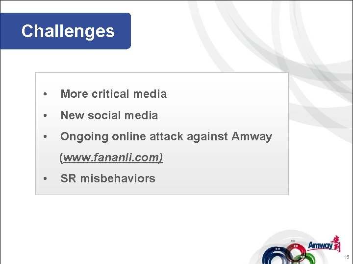 Challenges • More critical media • New social media • Ongoing online attack against