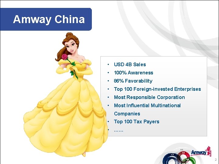 Amway China • • • USD 4 B Sales 100% Awareness 86% Favorability Top