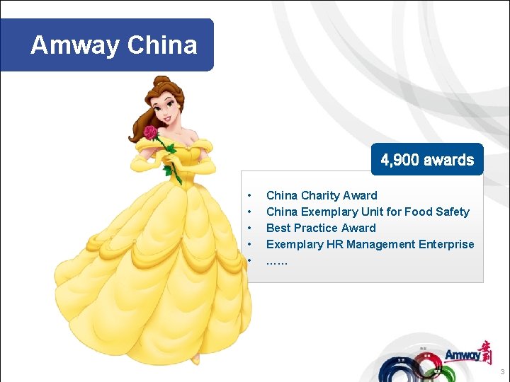 Amway China 4, 900 awards • • • China Charity Award China Exemplary Unit