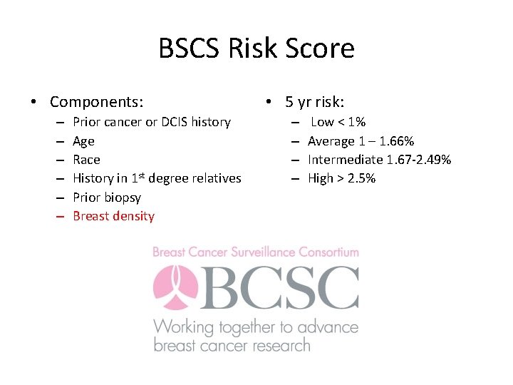 Breast Density Black White and Shades of Gray