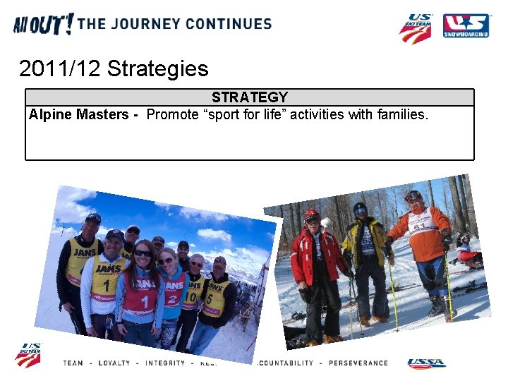 2011/12 Strategies STRATEGY Alpine Masters - Promote “sport for life” activities with families. 