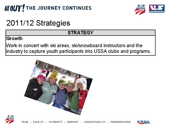 2011/12 Strategies STRATEGY Growth Work in concert with ski areas, ski/snowboard instructors and the