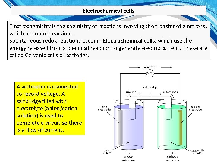 Electrochemical cells Electrochemistry is the chemistry of reactions involving the transfer of electrons, which