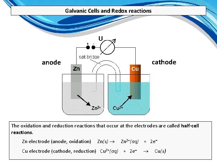 Galvanic Cells and Redox reactions cathode anode The oxidation and reduction reactions that occur