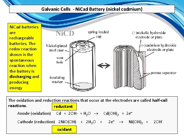 Galvanic Cells - Ni. Cad Battery (nickel cadmium) Ni. Cad batteries are rechargeable batteries.
