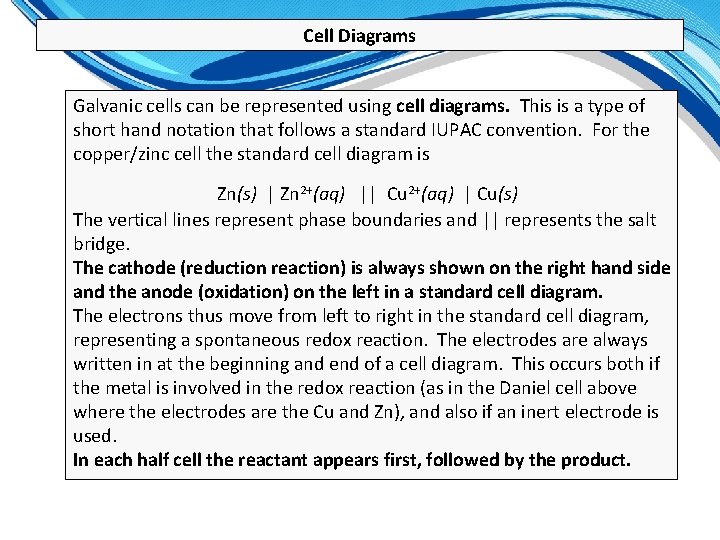 Cell Diagrams Galvanic cells can be represented using cell diagrams. This is a type