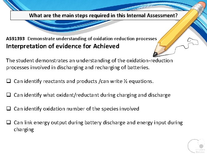 What are the main steps required in this Internal Assessment? AS 91393 Demonstrate understanding