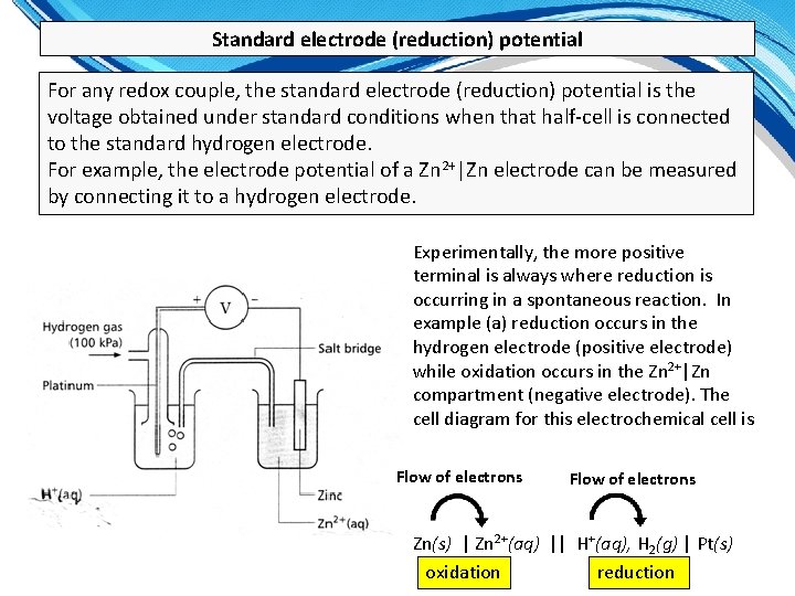 Standard electrode (reduction) potential For any redox couple, the standard electrode (reduction) potential is