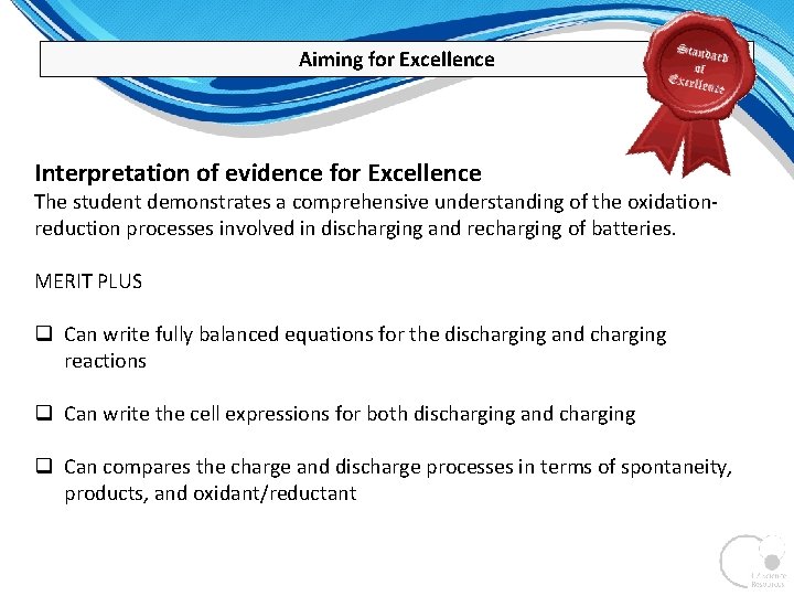 Aiming for Excellence Interpretation of evidence for Excellence The student demonstrates a comprehensive understanding