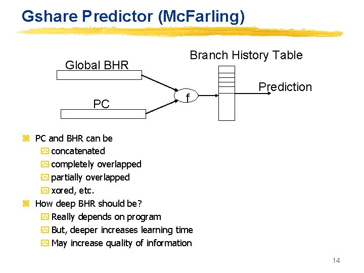 Gshare Predictor (Mc. Farling) Branch History Table Global BHR PC f Prediction z PC