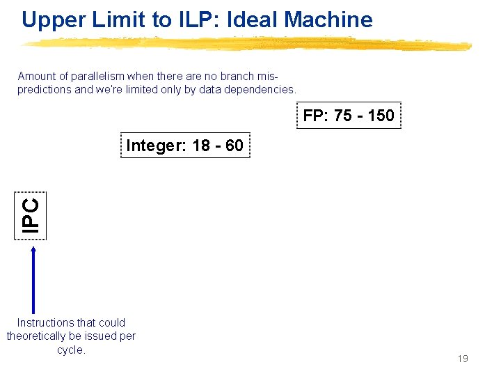 Upper Limit to ILP: Ideal Machine Amount of parallelism when there are no branch