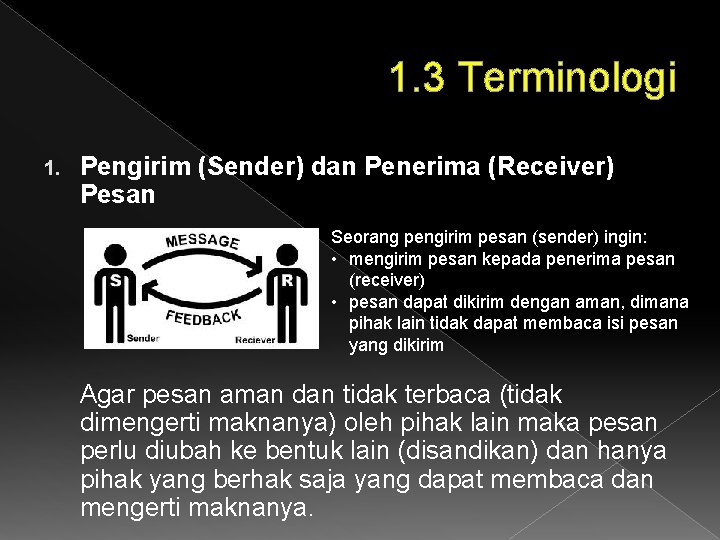 1. 3 Terminologi 1. Pengirim (Sender) dan Penerima (Receiver) Pesan Seorang pengirim pesan (sender)