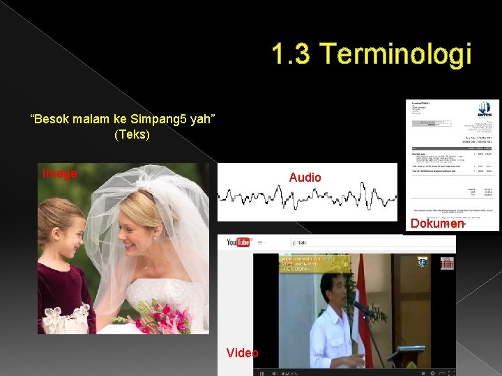 1. 3 Terminologi “Besok malam ke Simpang 5 yah” (Teks) Image Audio Dokumen Video