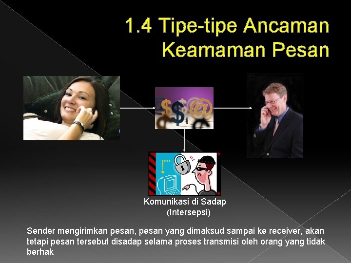 1. 4 Tipe-tipe Ancaman Keamaman Pesan Komunikasi di Sadap (Intersepsi) Sender mengirimkan pesan, pesan