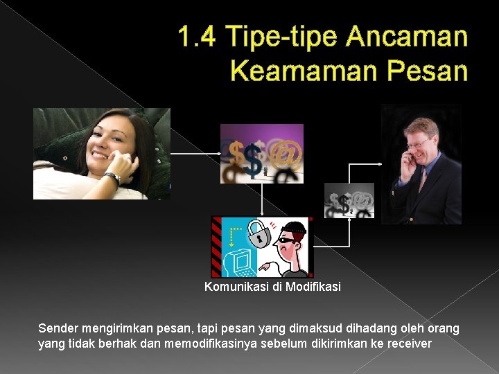 1. 4 Tipe-tipe Ancaman Keamaman Pesan Komunikasi di Modifikasi Sender mengirimkan pesan, tapi pesan