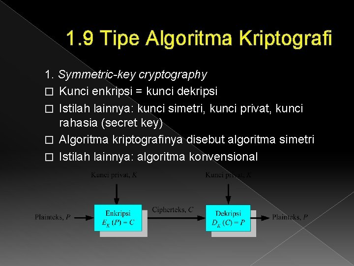 1. 9 Tipe Algoritma Kriptografi 1. Symmetric-key cryptography � Kunci enkripsi = kunci dekripsi