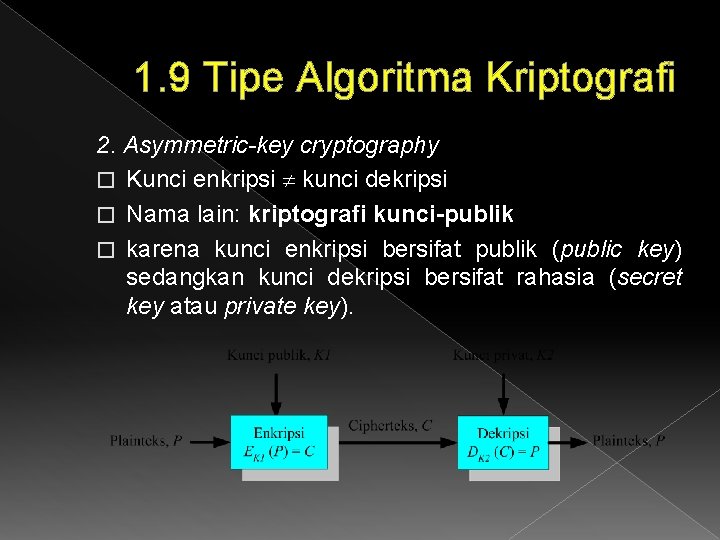 1. 9 Tipe Algoritma Kriptografi 2. Asymmetric-key cryptography � Kunci enkripsi kunci dekripsi �