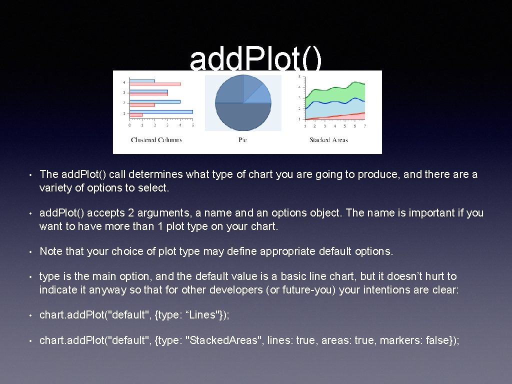 add. Plot() • The add. Plot() call determines what type of chart you are