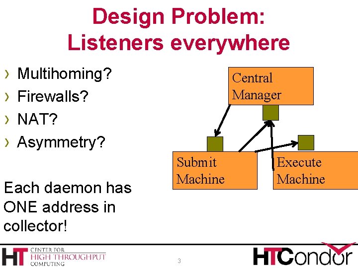 Design Problem: Listeners everywhere › › Multihoming? Firewalls? NAT? Asymmetry? Each daemon has ONE