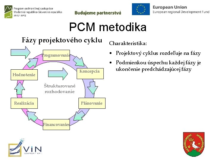 PCM metodika Fázy projektového cyklu • Projektový cyklus rozdeľuje na fázy Programovanie Koncepcia Hodnotenie