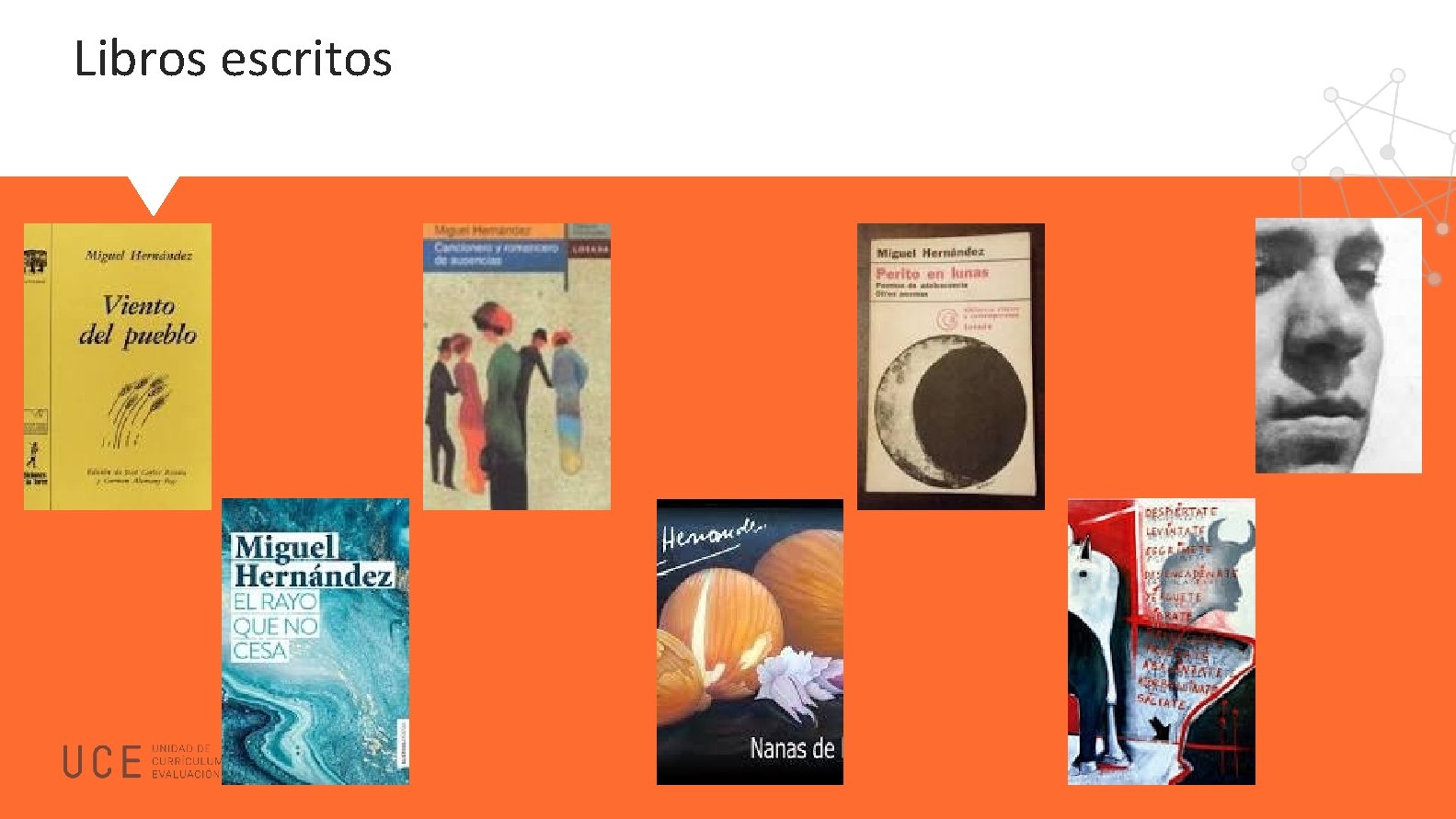 Libros escritos 2020 