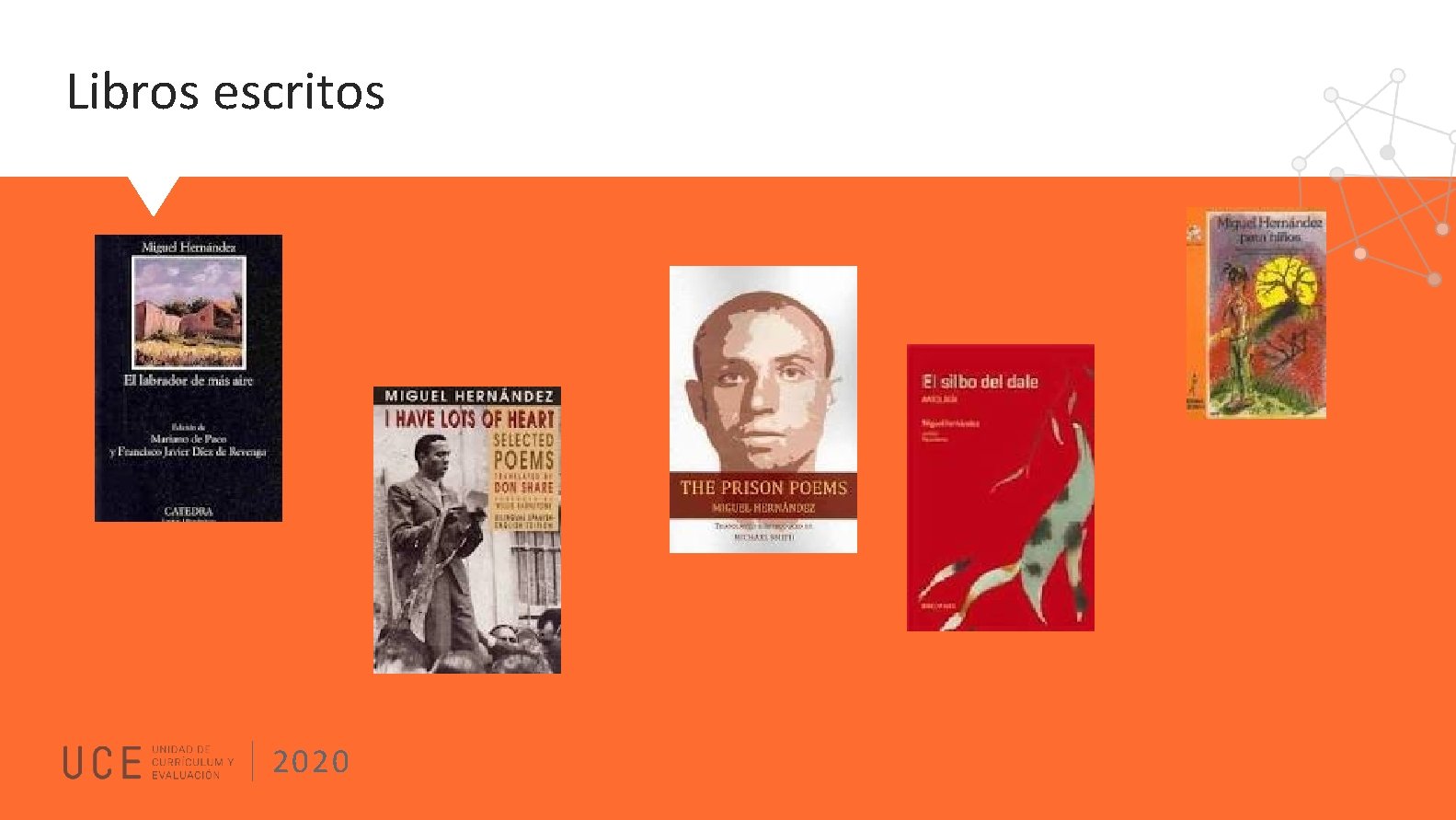 Libros escritos 2020 