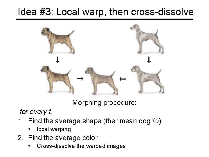 Idea #3: Local warp, then cross-dissolve Morphing procedure: for every t, 1. Find the
