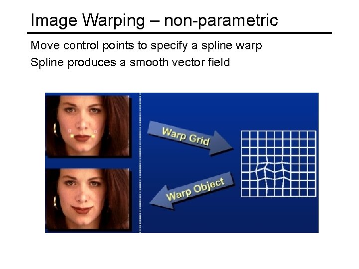 Image Warping – non-parametric Move control points to specify a spline warp Spline produces