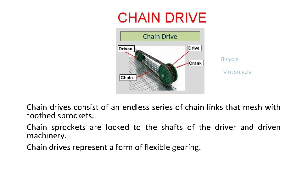 CHAIN DRIVE Bicycle Motorcycle Chain drives consist of an endless series of chain links