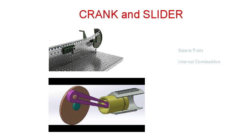 CRANK and SLIDER Steam Train Internal Combustion 