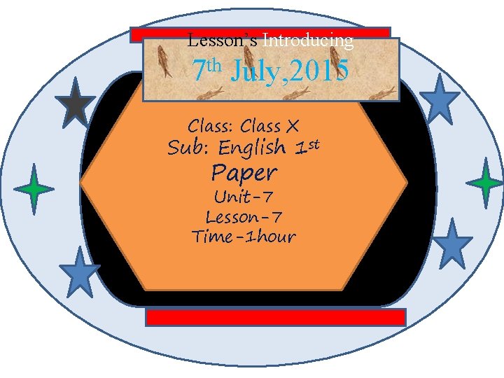 Lesson’s Introducing 7 th July, 2015 Class: Class X Sub: English 1 st Paper