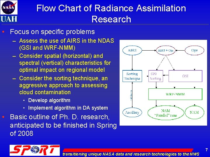 Flow Chart of Radiance Assimilation Research • Focus on specific problems – Assess the