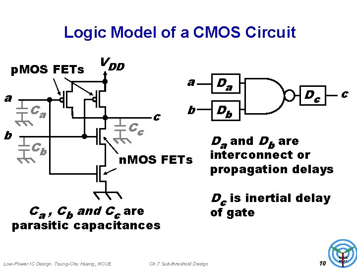 Logic Model of a CMOS Circuit p. MOS FETs a b VDD Ca Cb