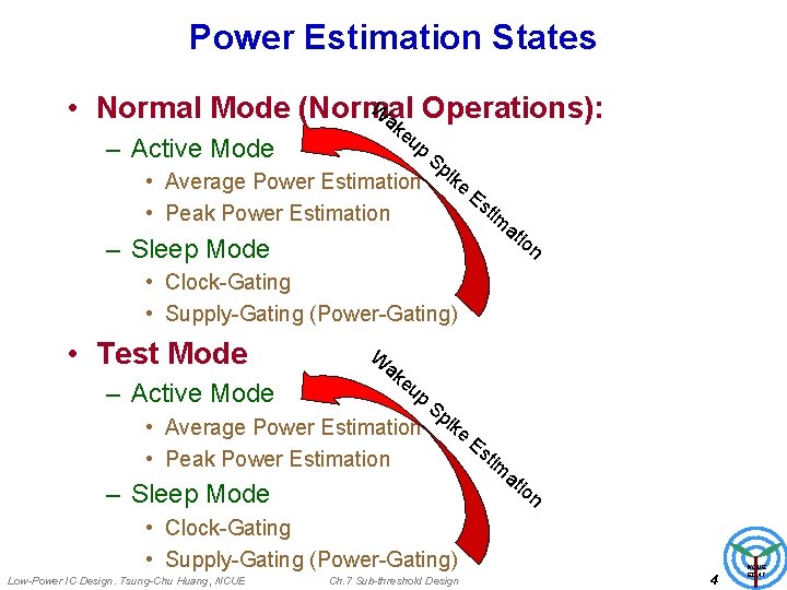 Power Estimation States W • Normal Mode (Normal ak Operations): eu p – Active Power Estimation States W • Normal Mode (Normal ak Operations): eu p – Active