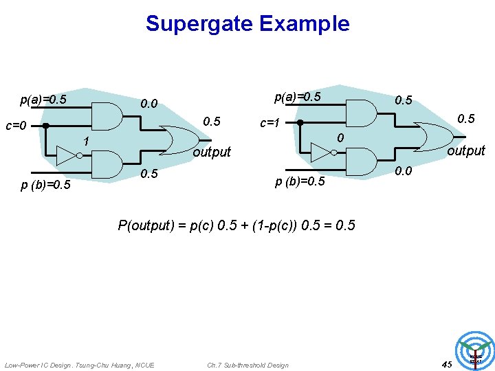 Supergate Example p(a)=0. 5 c=0 1 p (b)=0. 5 p(a)=0. 5 0. 0 0.