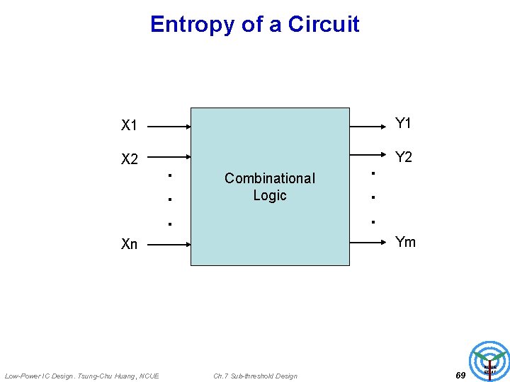 Entropy of a Circuit Y 1 X 2 . . . Combinational Logic Ym