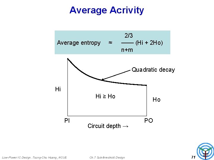 Average Acrivity Average entropy ≈ 2/3 ─── (Hi + 2 Ho) n+m Quadratic decay Average Acrivity Average entropy ≈ 2/3 ─── (Hi + 2 Ho) n+m Quadratic decay
