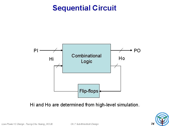 Sequential Circuit PI Hi Combinational Logic PO Ho Flip-flops Hi and Ho are determined