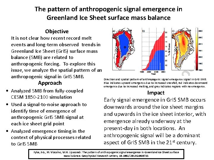 The pattern of anthropogenic signal emergence in Greenland Ice Sheet surface mass balance Objective