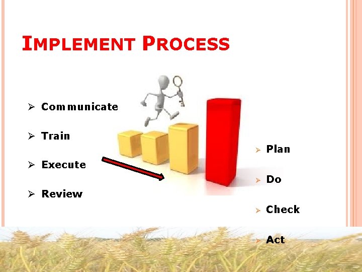 IMPLEMENT PROCESS Ø Communicate Ø Train Ø Plan Ø Do Ø Check Ø Act