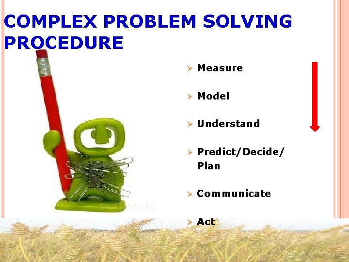 COMPLEX PROBLEM SOLVING PROCEDURE Ø Measure Ø Model Ø Understand Ø Predict/Decide/ Plan Ø