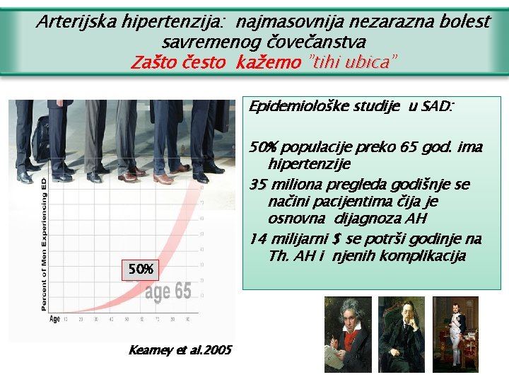 Arterijska hipertenzija: najmasovnija nezarazna bolest savremenog čovečanstva Zašto često kažemo ”tihi ubica” ubica Epidemiološke