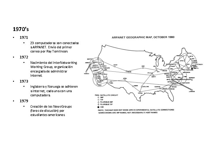 1970’s • 1971 • • 1972 • • Nacimiento del Inter. Networking Working Group,