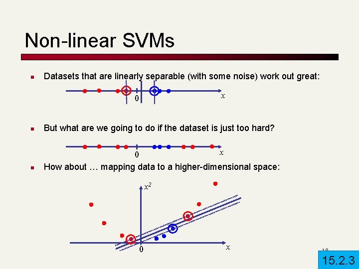 Non-linear SVMs n Datasets that are linearly separable (with some noise) work out great: Non-linear SVMs n Datasets that are linearly separable (with some noise) work out great: