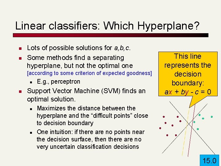 Linear classifiers: Which Hyperplane? n n Lots of possible solutions for a, b, c. Linear classifiers: Which Hyperplane? n n Lots of possible solutions for a, b, c.