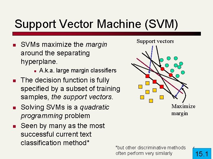 Support Vector Machine (SVM) n n n Support vectors SVMs maximize the margin around Support Vector Machine (SVM) n n n Support vectors SVMs maximize the margin around