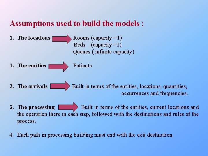 Assumptions used to build the models : 1. The locations Rooms (capacity =1) Beds