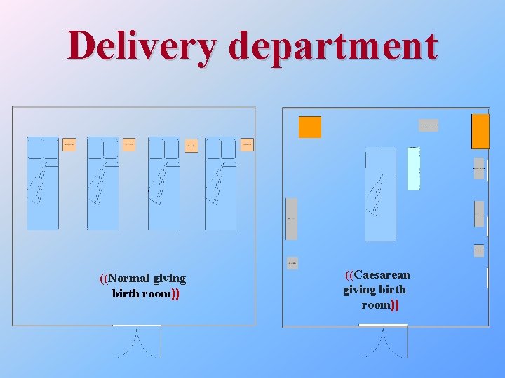 Delivery department ((Normal giving birth room)) ((Caesarean giving birth room)) 